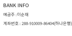 bank info